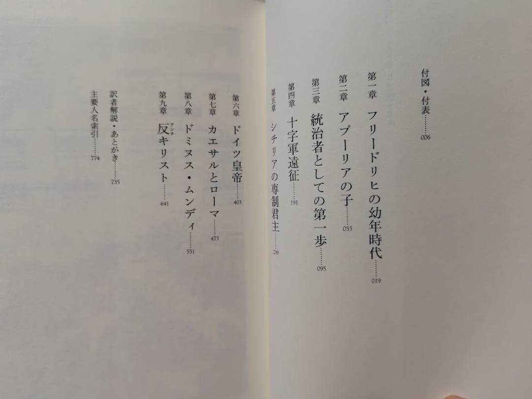 皇帝フリードリヒ二世