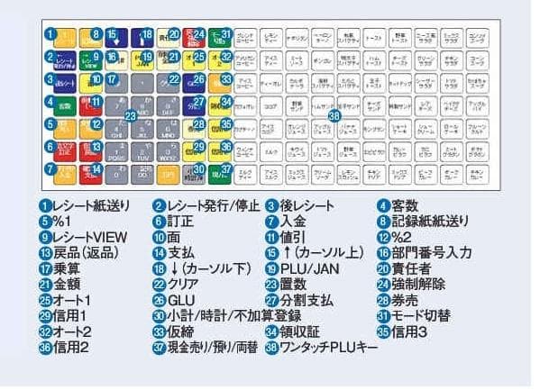 新品カバー 店名設定無料 SHARP XE-A417W レジスター 250508