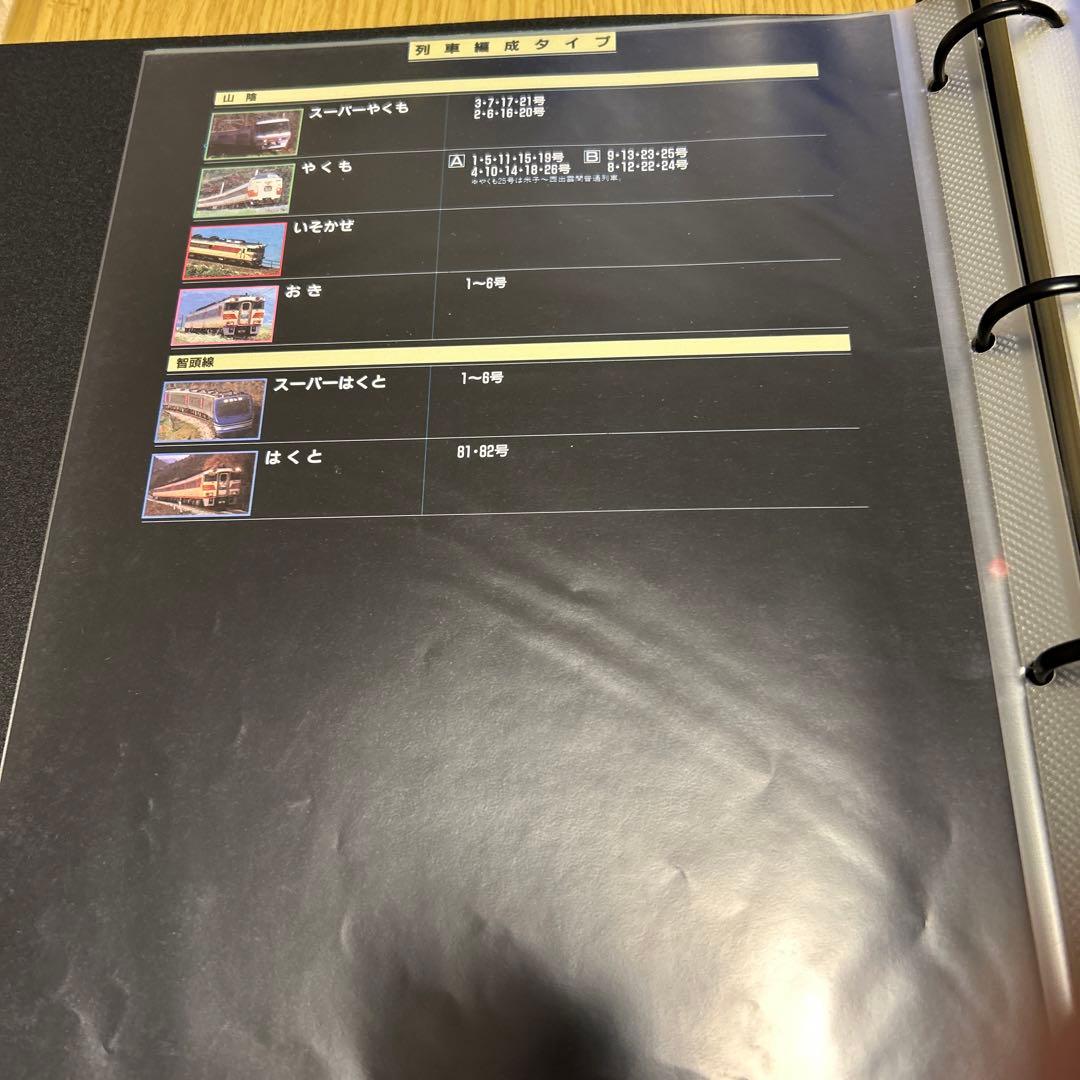 【非売品】特急列車編成表