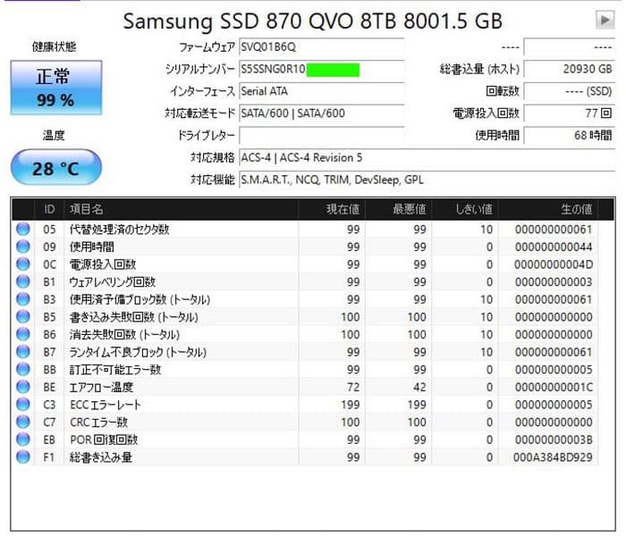 Samsung 870 QVO 8TB 内蔵型SSD 中古