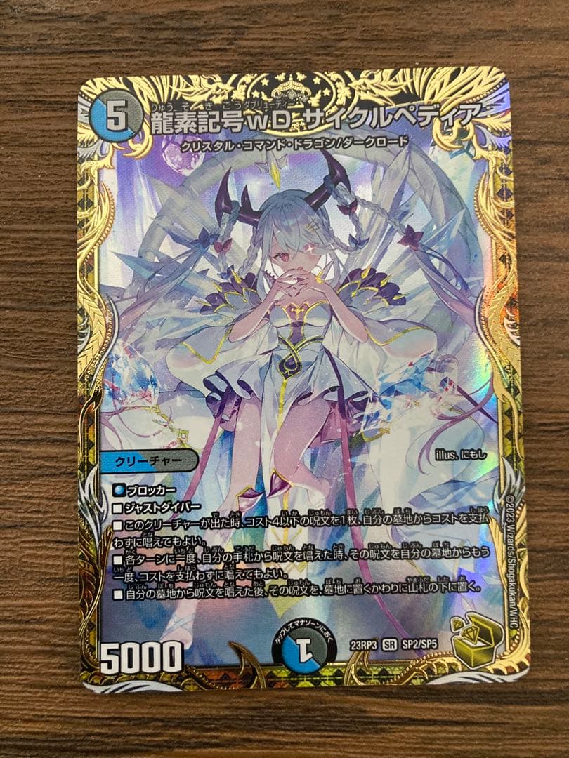 サイクルぺディア　金