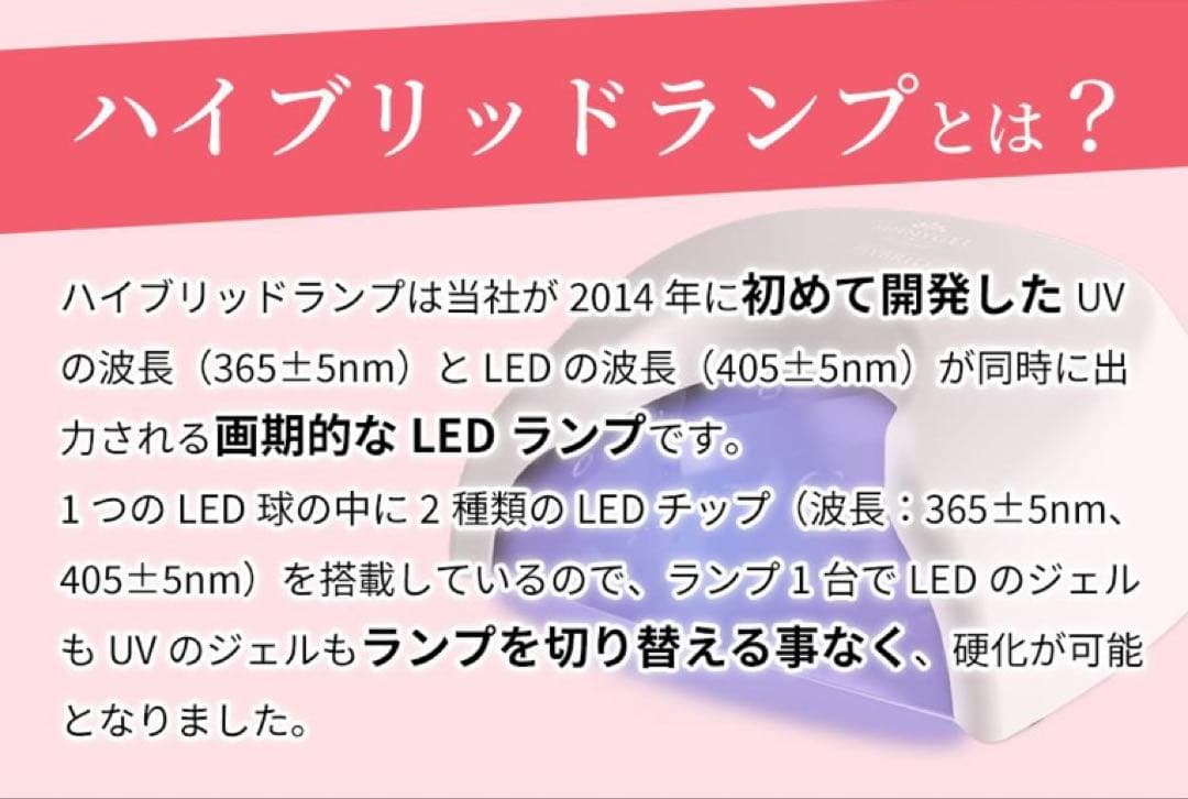 ハイブリッドLEDランプ｜SHINYGEL シャイニージェル