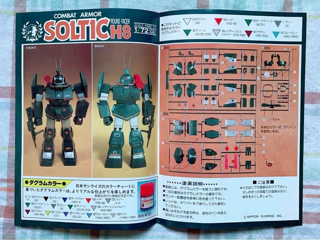 状態良好 当時モノ タカラ 1/72 ソルティック 大河原邦男 ボックスアート