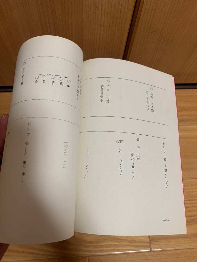 ドリフターズ　全員集合、大爆笑のDVD特典グッズセット