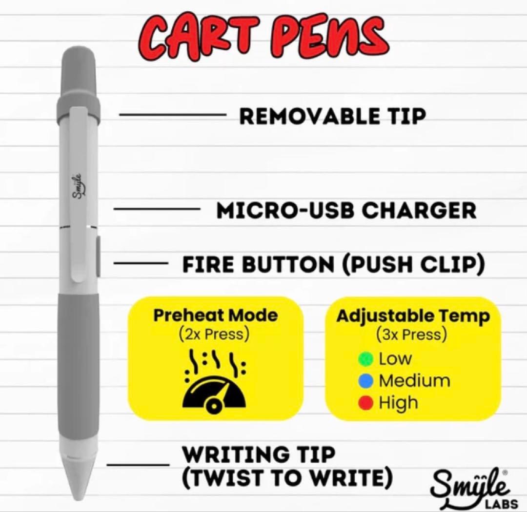 Penjamin cart pens (black)×3