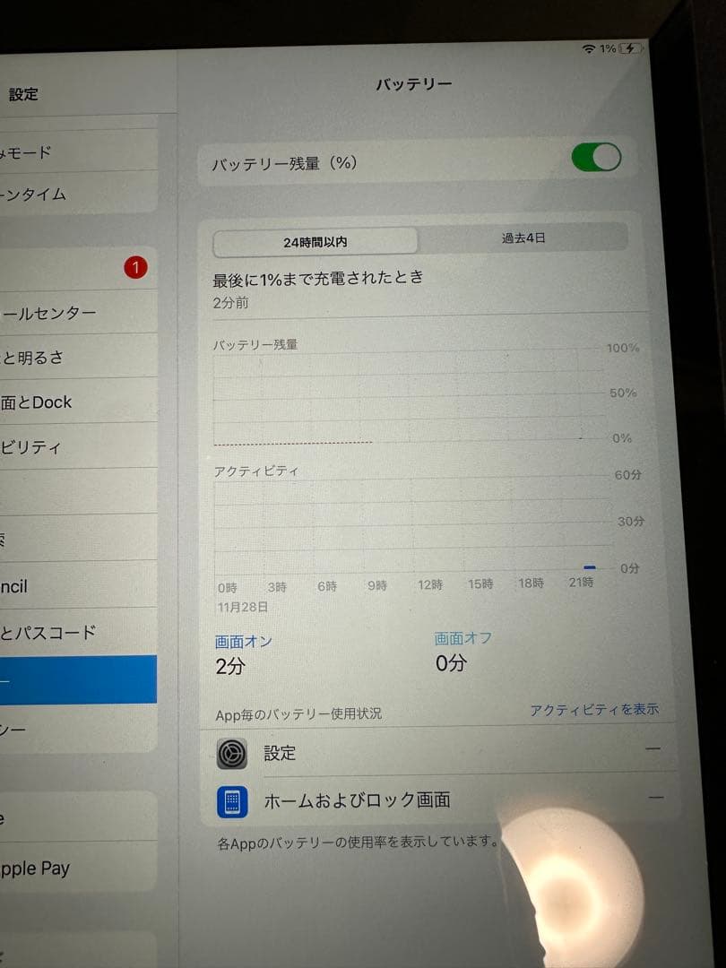 iPad Wi-F i+Cellular（第7世代） 128Gシルバー　94%