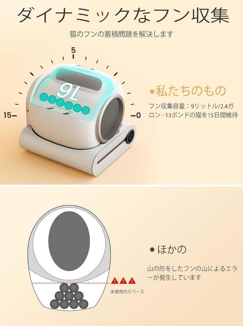 全自動猫トイレ 大容量65L 自動清掃 スマホ管理 アプリ 消臭除菌 Wi-Fi