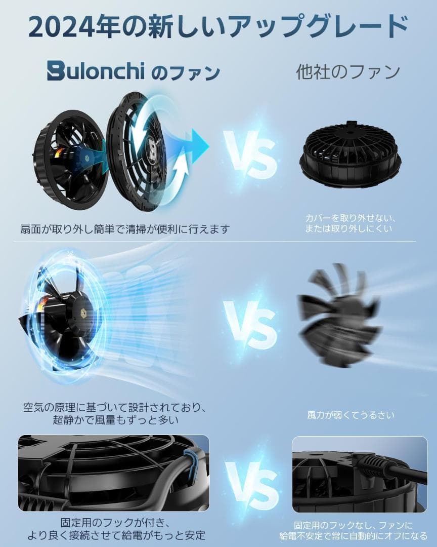 空調作業服 ファンバッテリーセット 26V超高出力 業界最強 空調服用