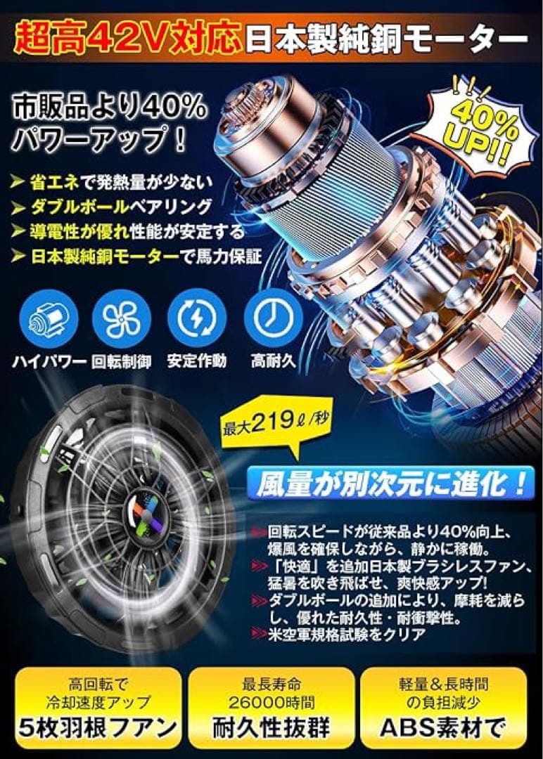 2025革新設計 超高出力 ファンバッテリーセット 5V-42V 38段階微調整