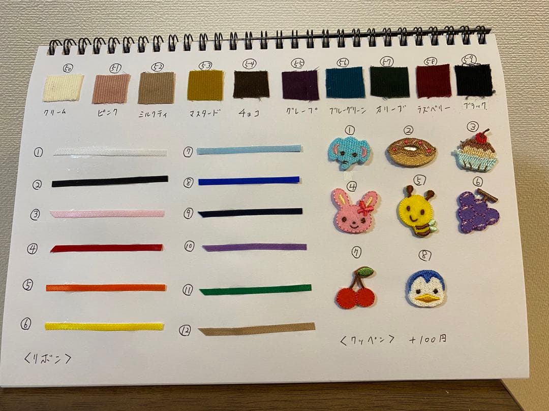 ちびぬい、はぴぬい　ぬい服　オーダー　なにわ男子　Lilかんさい　関ジュ