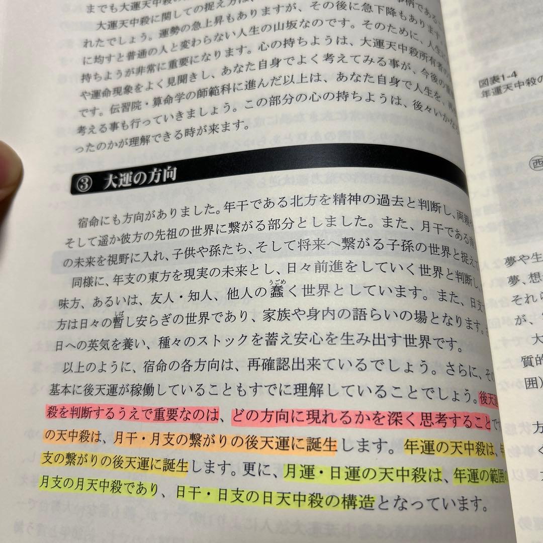 算命学　師範科編第一巻　伝習院　野島和信