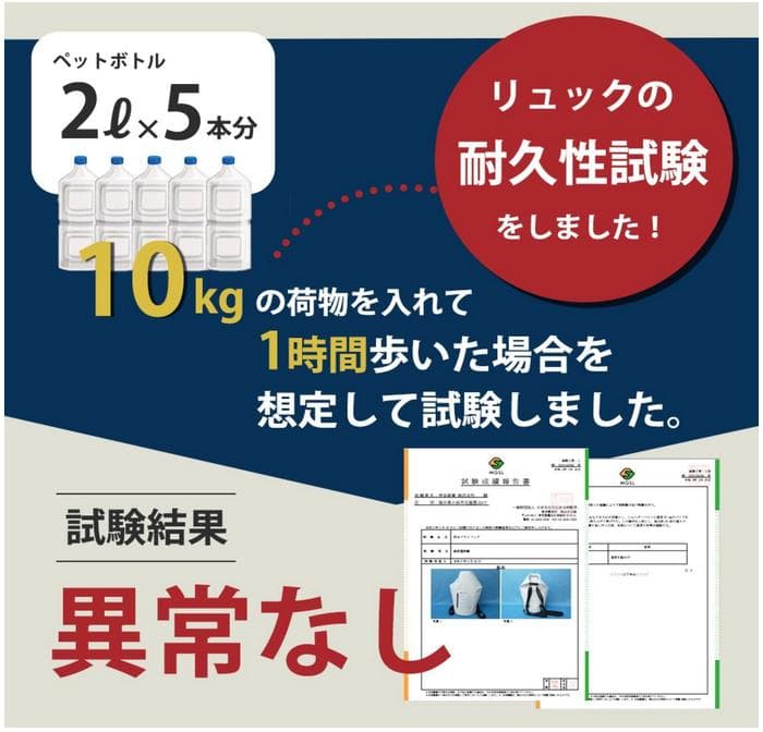 防災セット 緊急防災31点セット