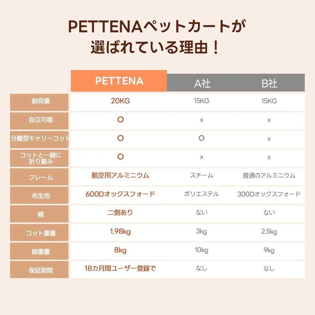PETTENA ペットカート KNIGHT（ベージュ）