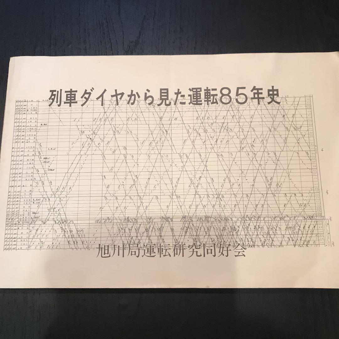 列車ダイヤから見た運転85年史　昭和58年刊行
