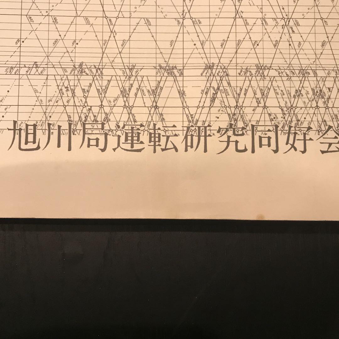 列車ダイヤから見た運転85年史　昭和58年刊行