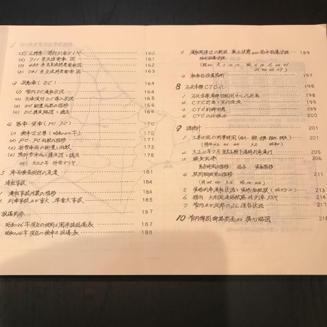 列車ダイヤから見た運転85年史　昭和58年刊行