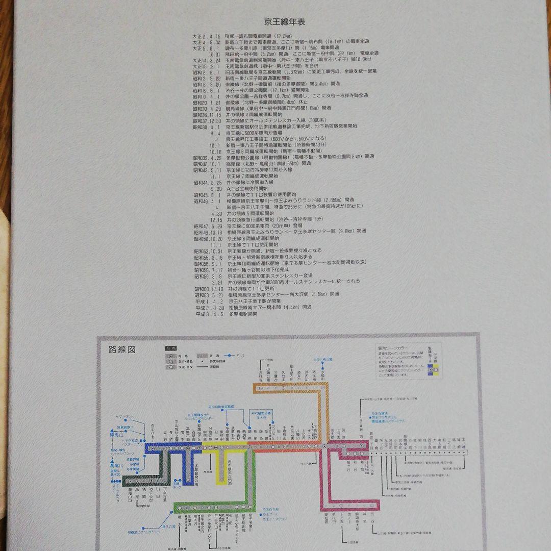 京王線多摩境駅開業記念　京王全駅入場券　鉄道、電車