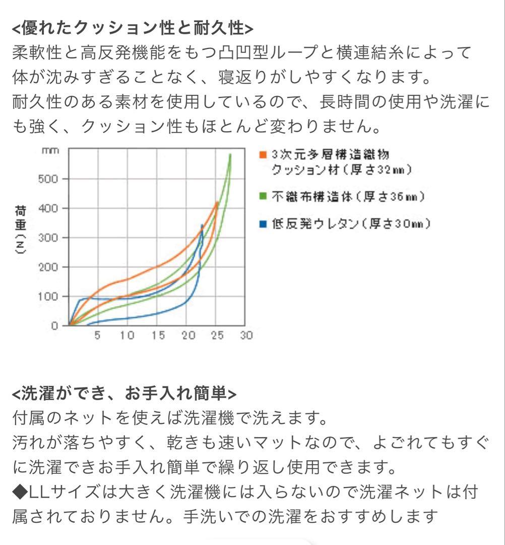 ホームナース pet LLサイズ 床ずれ防止