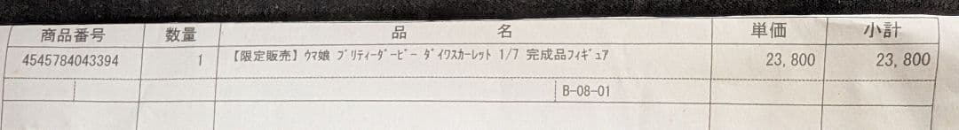 『新品、未開封品』(Max Factory) ウマ娘 ダイワスカーレット