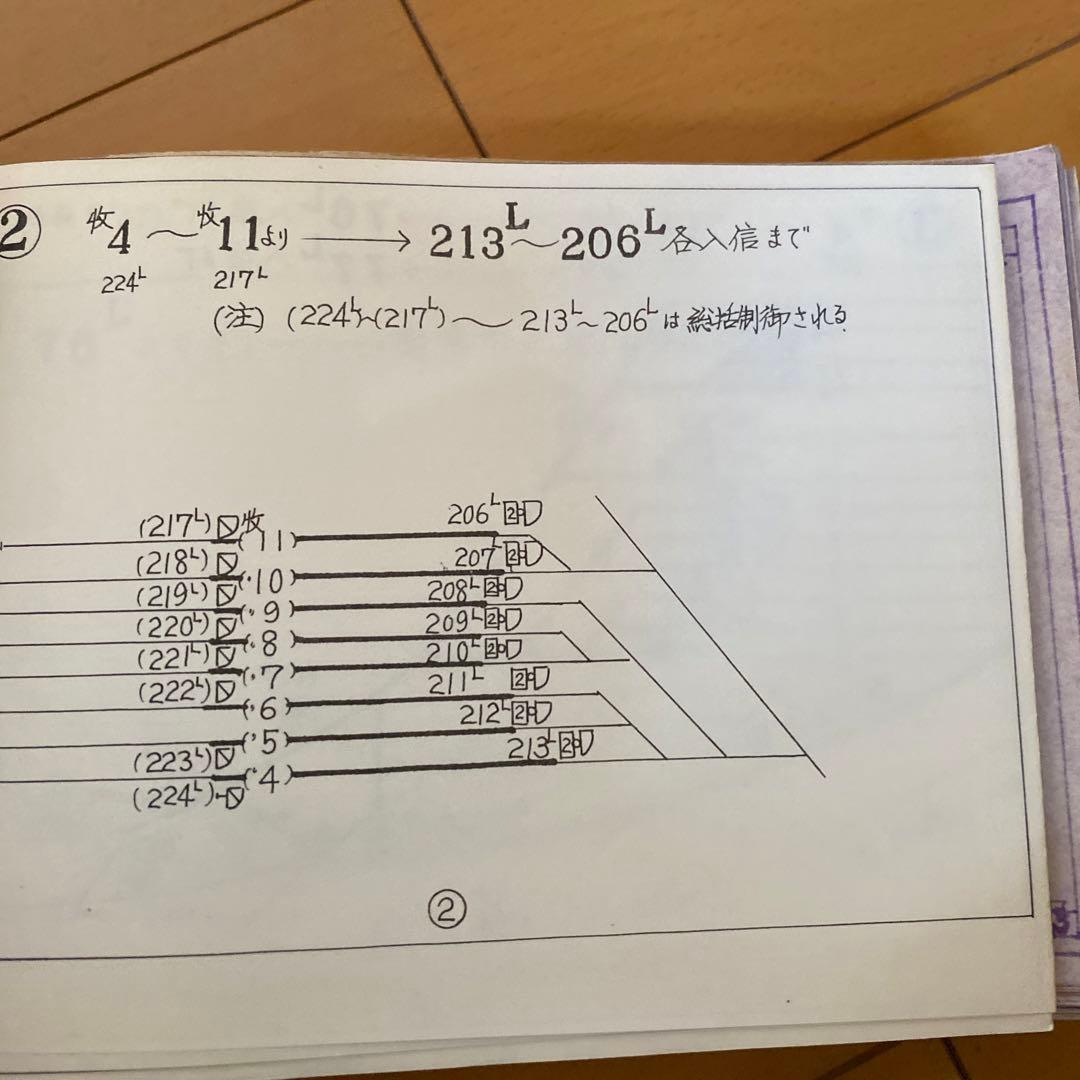 鉄道　説明書類いろいろ