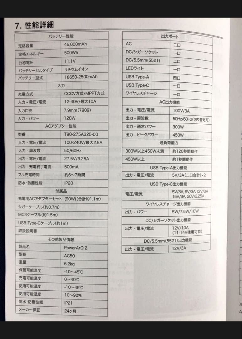 ポータブル電源 PowerArQ2 Smart Tap レッド AC50-RD