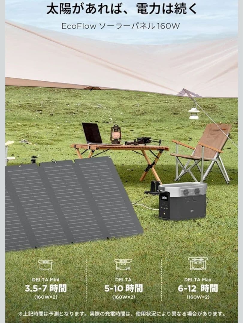 ECOFLOW 160wソーラーパネル 新品未使用