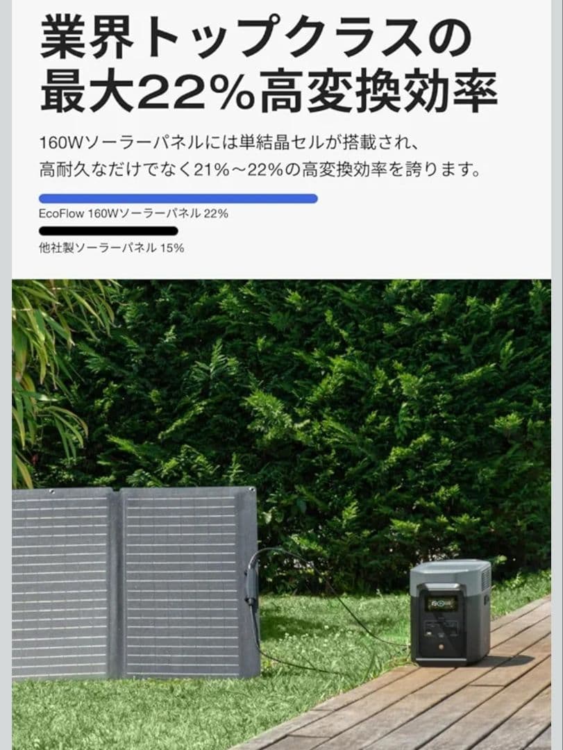 ECOFLOW 160wソーラーパネル 新品未使用