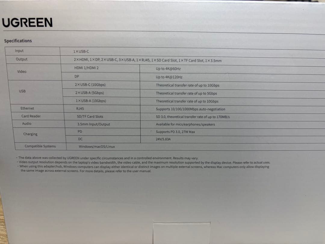 分配器・切替器 UGREEN Revodok Pro 314 USB-C