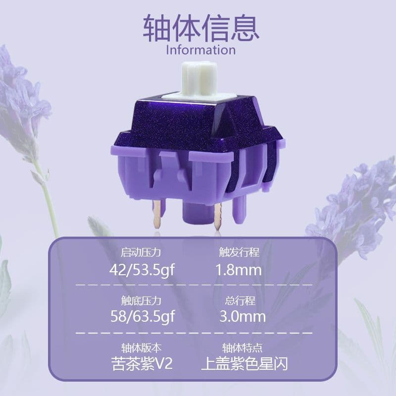 ​【日本未発売】GMK108 カスタムキーボード 苦茶紫轴V2搭載