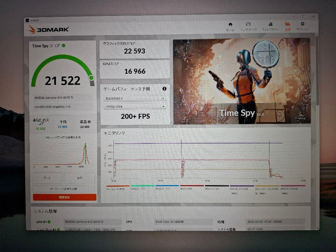 PNY 4070Ti グラフィックボード 3ファン