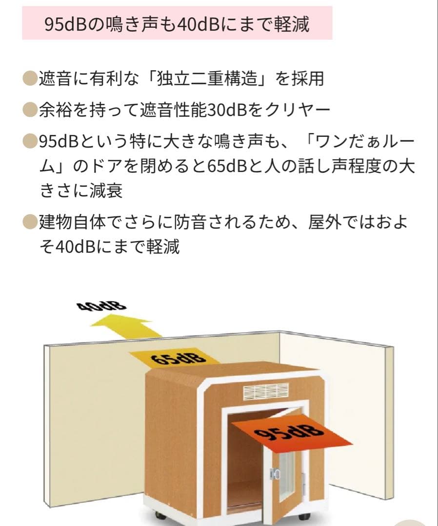 kawai カワイ　ワンだぁルーム　ペット用防音室