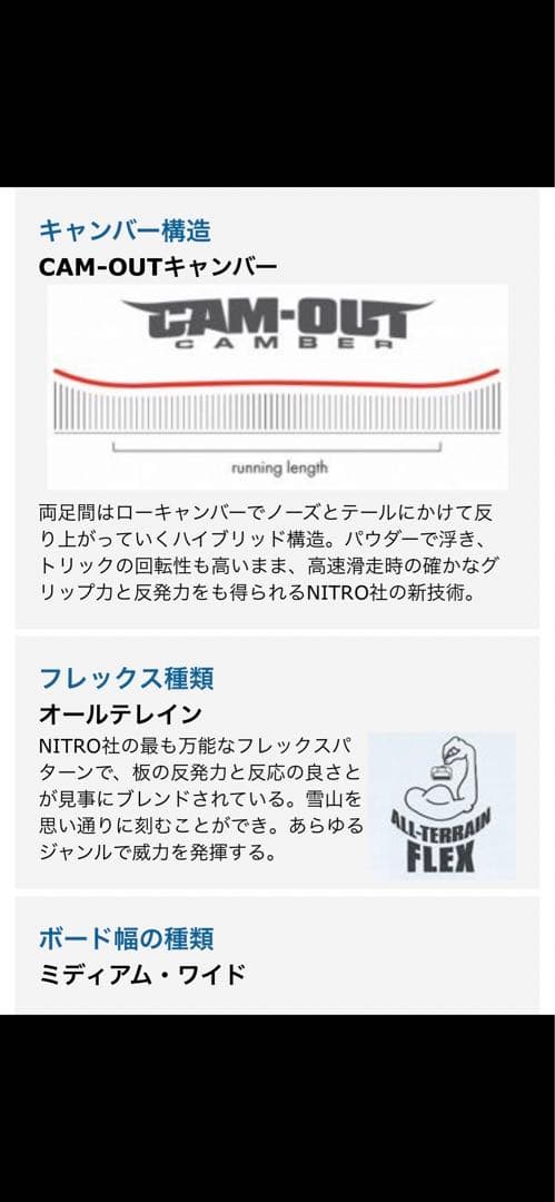 NITRO BOARD ÜBERSPOON156