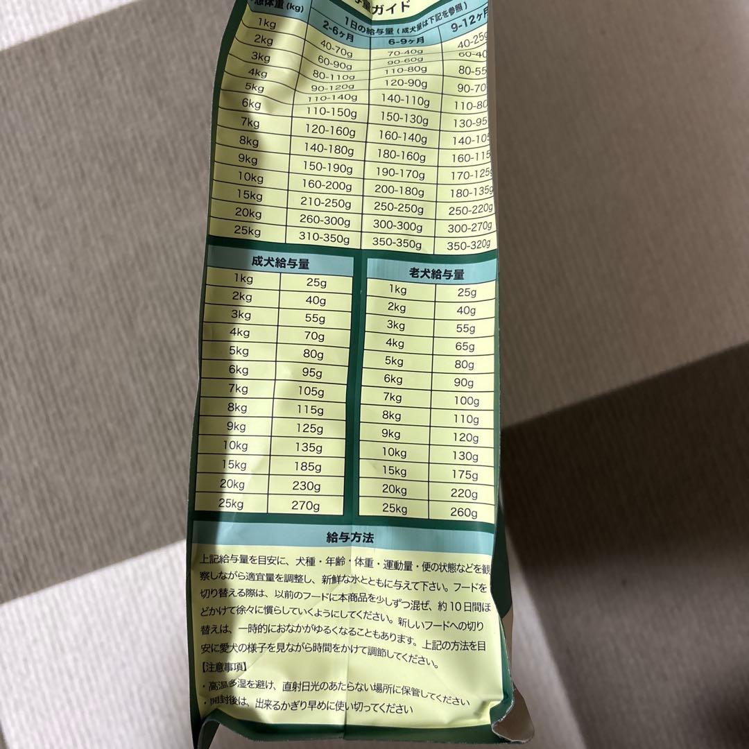 ミシュワン FAVEONE プレミアムドックフード チキン　2kg 2袋