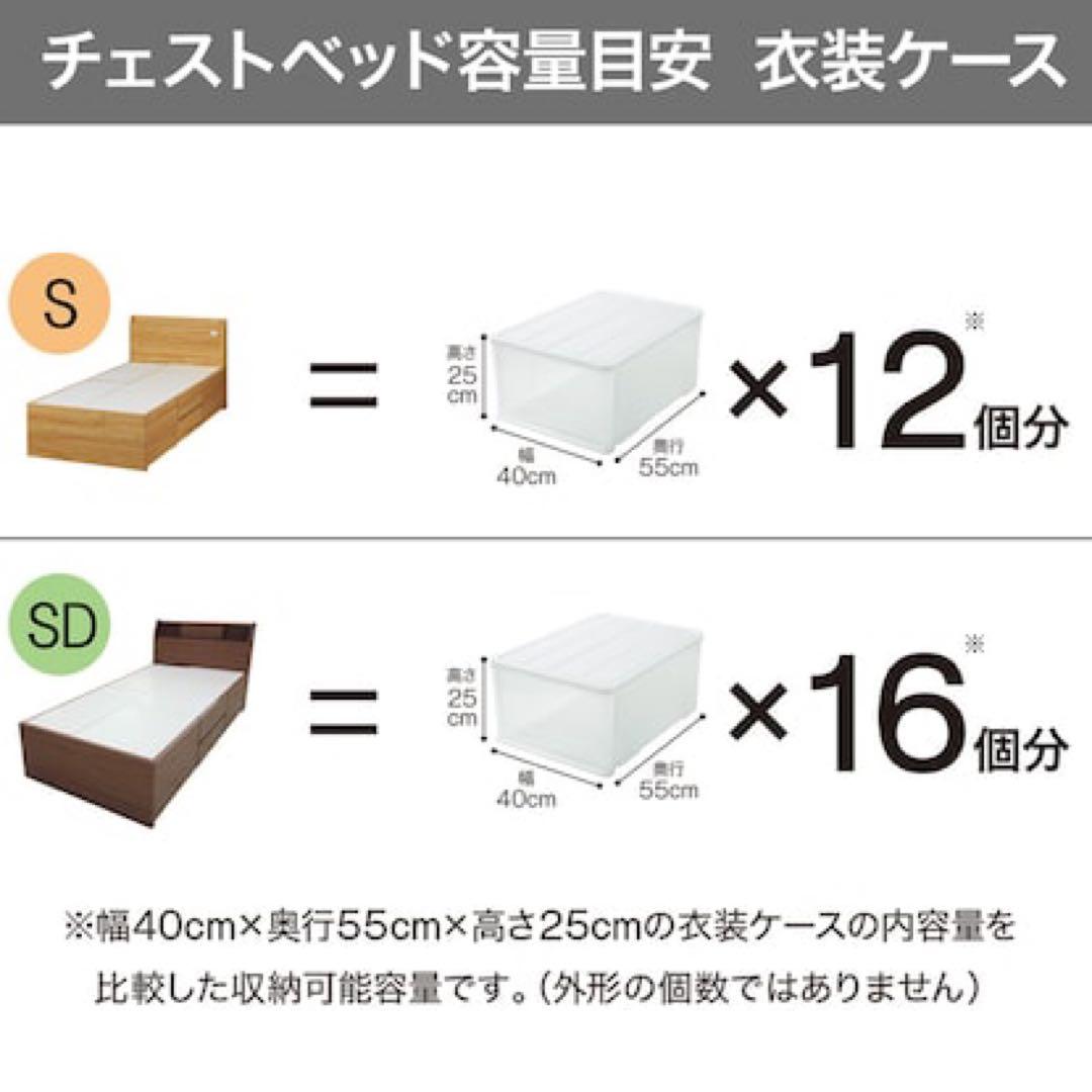 ニトリ　シングルベッド　※マットレス付き