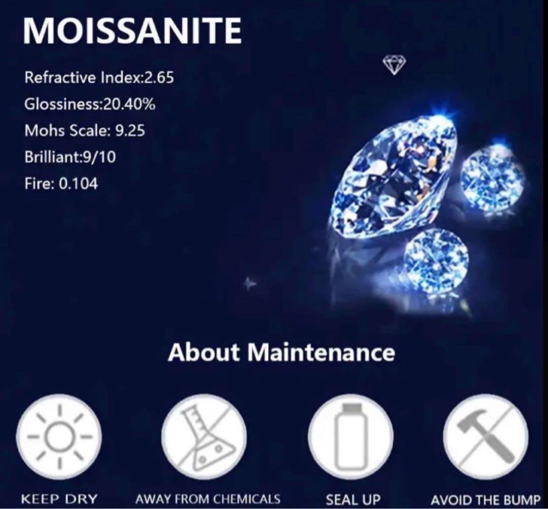 【格を纏う】10ctモアサナイト×S925 テニスチェーンブレスレット｜証明書付