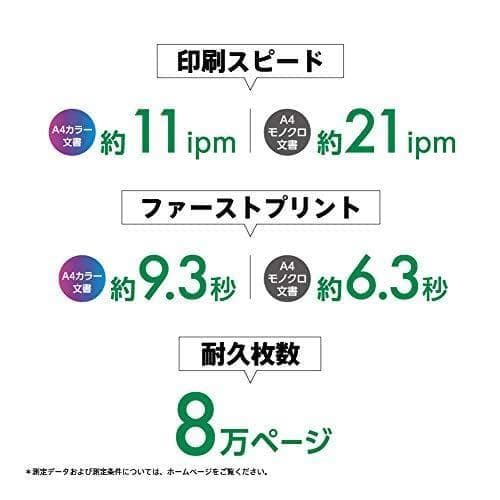 Aエプソン A4ビジネスインクジェットカラー複合機 FAX PX-M730F