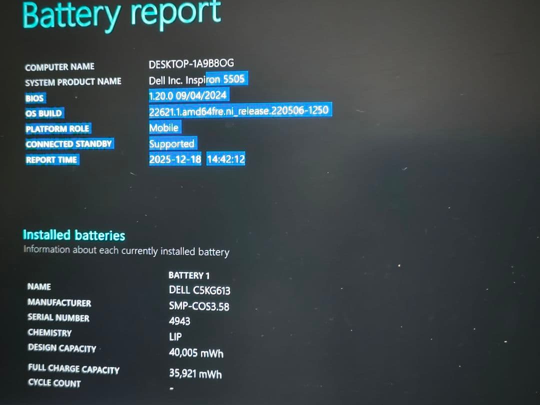 Windowsノート本体 DELL Inspiron 15 5505 /Ryzen 5 /8GB /SSD