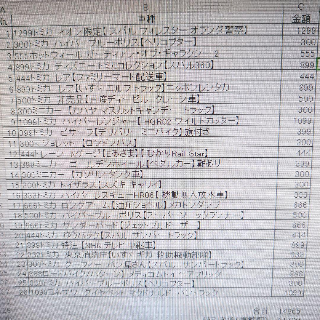 まぁぼう　トミカ ミニカーセット ＆　ナイキシューズ