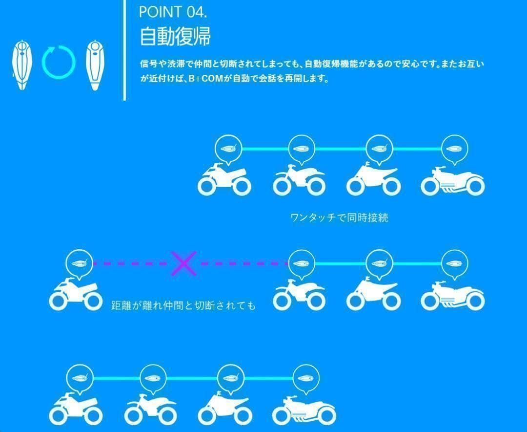 ビーコム ワン B+COM ONE（アームマイク）インターコム 6人同時通話