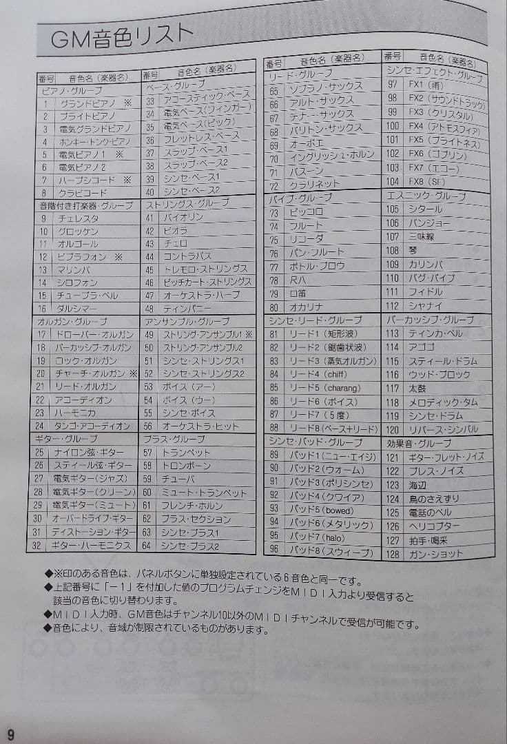 ELEPIAN ep-c30P 電子ピアノの付属品