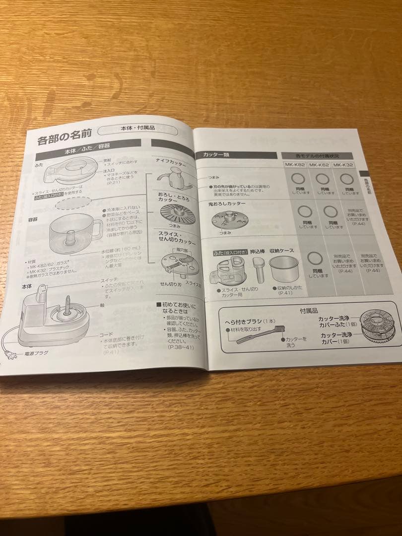 多機能フードプロセッサー　パナソニック製