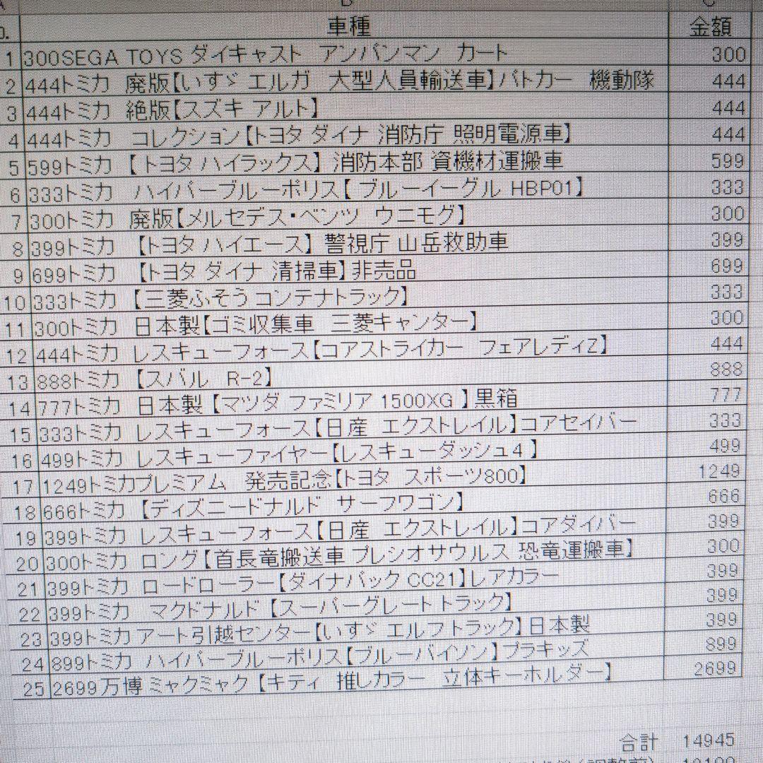 まぁぼう　【トミカまとめ売り＆ナイキシューズ】