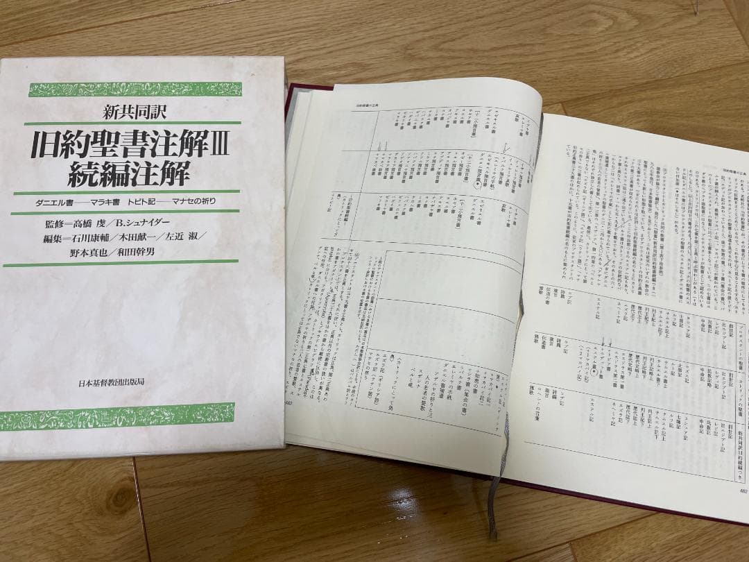 【全5巻揃】新共同訳　旧約聖書注解・新約聖書注解
