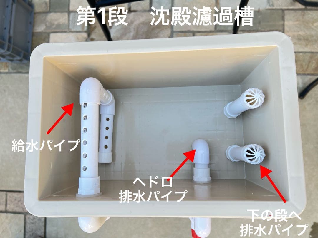 沈殿物理生物一体型濾過槽　外部式濾過装置器　アクアリウム水槽濾過フィルター