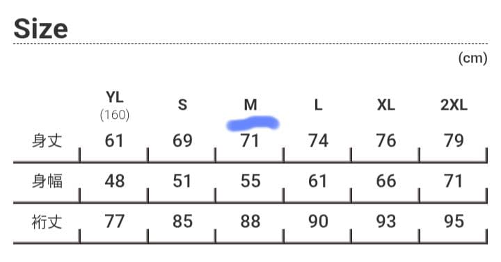 NOFX　スウェット　トレーナー　新品未使用　fat wreck chords