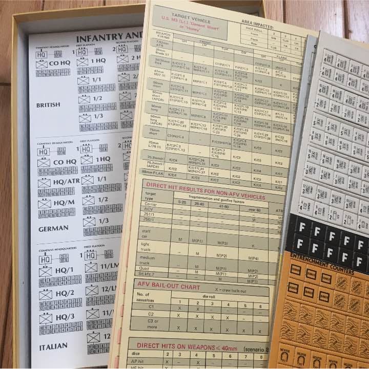 ウォーゲーム アバロンヒル社 トブルク