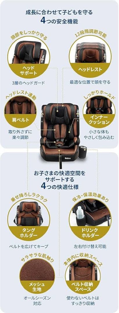 【新品未使用】ISOFIX チャイルドシート　15ヶ月〜12歳頃　R129適合