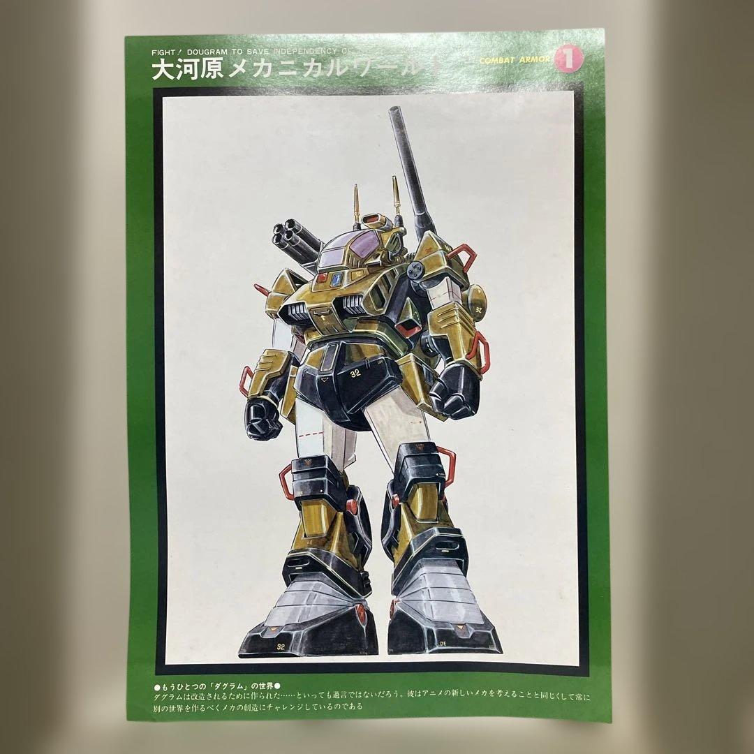 タカラ・ダグラム 1/48 スケール アニメキット