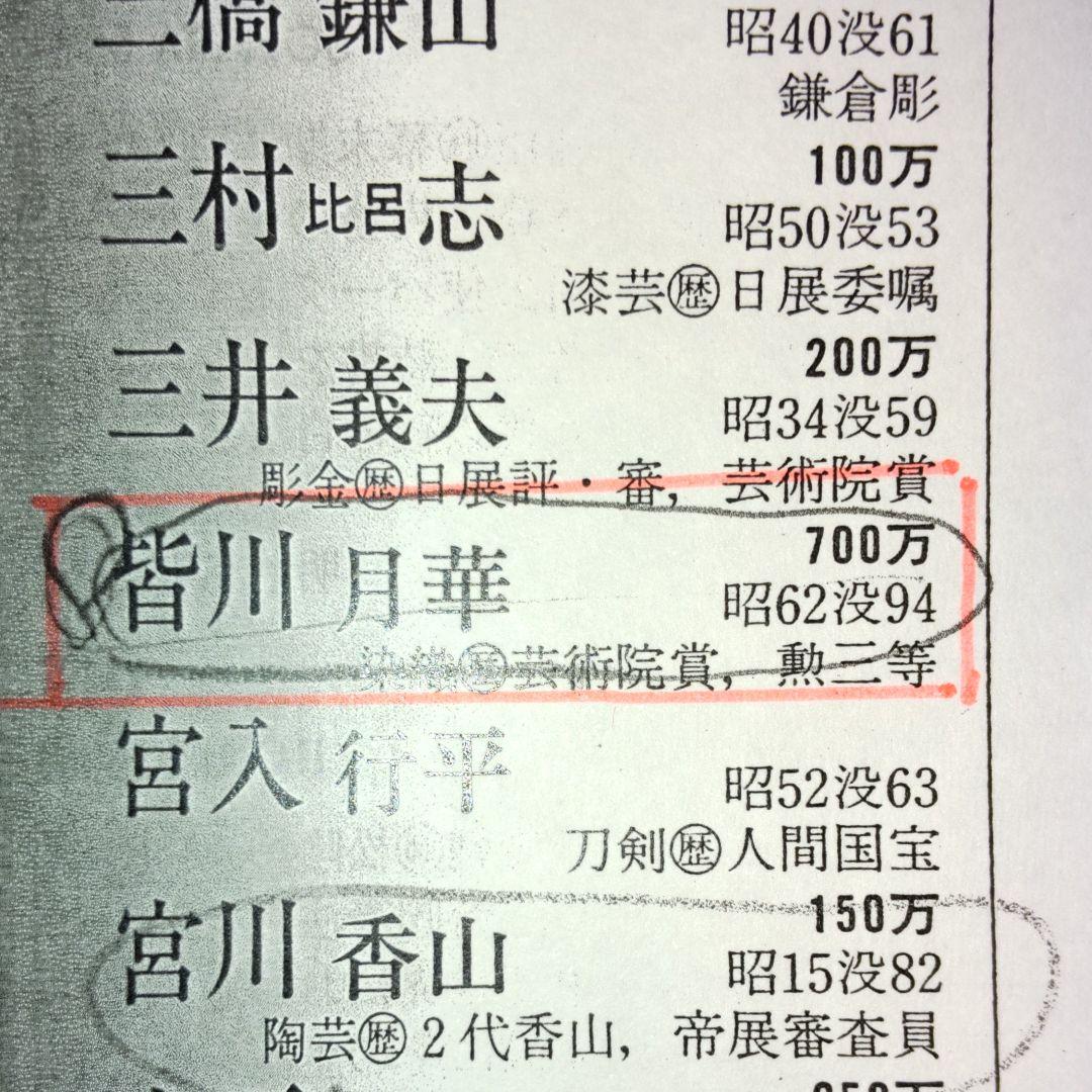 染織昇龍‐皆川月華作