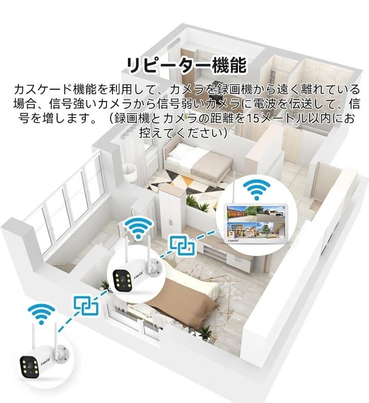 防犯カメラ　★新品未使用